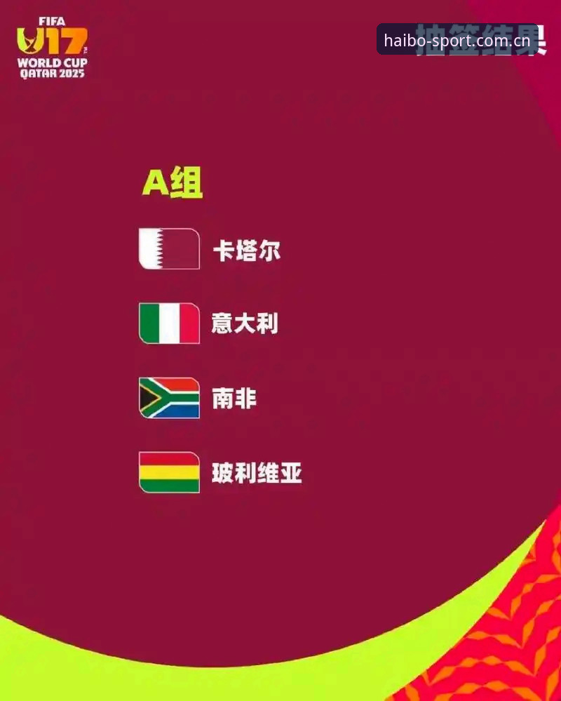 海博设备适配 U17世界杯抽签结果深度评测:中国足球小将遭遇“死亡之组”?