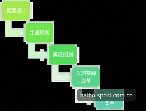海博H5链接 海博体育平台H5链接完整使用指南:从入口变更到数据监控的一站式解析